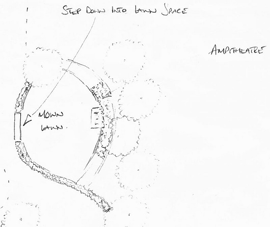 Drawing of a garden lawn amphitheatre